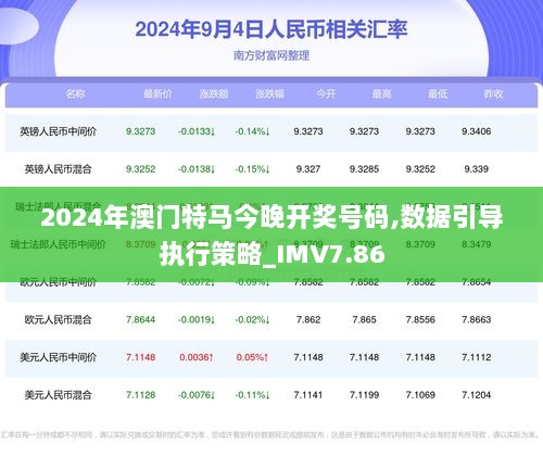 2024今晚澳门开特马开什么,迅捷解答方案实施_复古款75.210