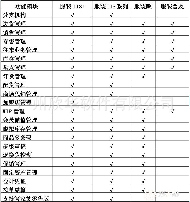 管家婆一票一码100正确河南,涵盖广泛的解析方法_投资版23.159