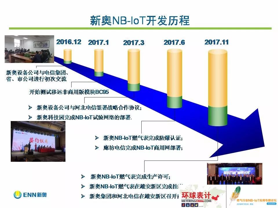 新奥资料免费期期精准,全局性策略实施协调_Windows28.993