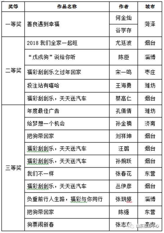 2024年正版免费天天开彩,快速解答解释定义_探索版91.769