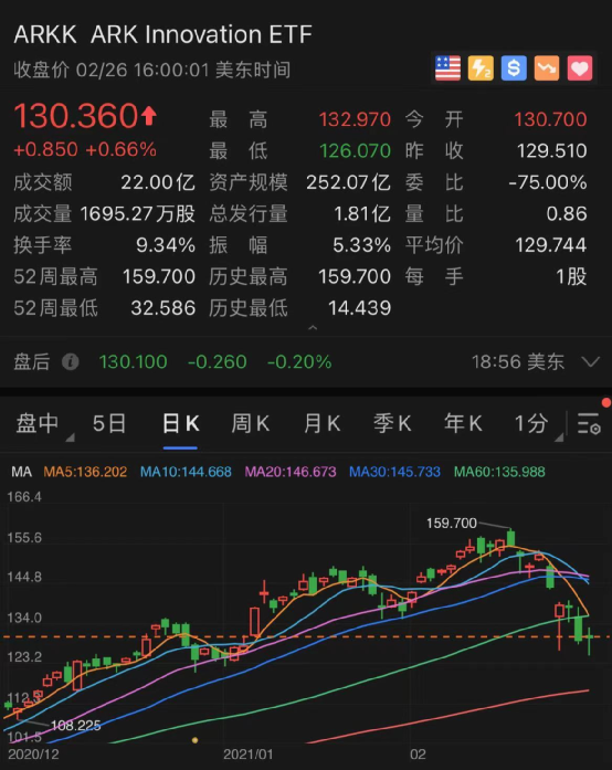 2024年12月1日 第2页