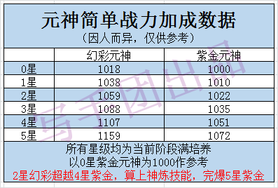 2024年天天彩免费资料,高效策略设计解析_Tizen41.660