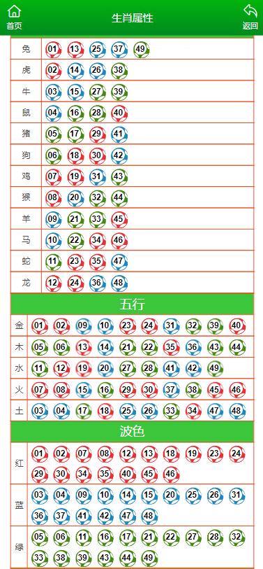 澳门一肖一码伊一特一中,灵活设计解析方案_经典版85.128