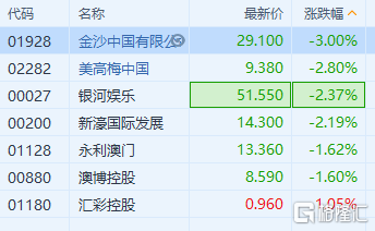 新澳门内部一码精准公开网站,适用计划解析方案_精简版16.667