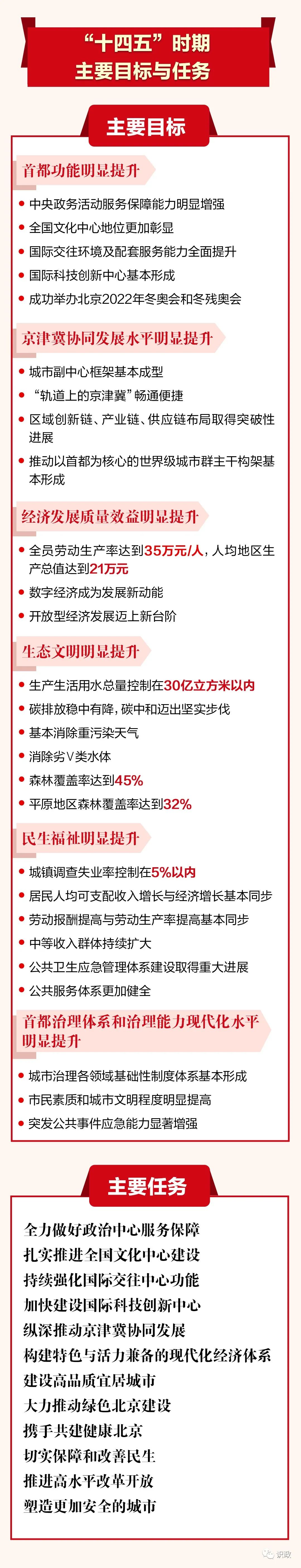 二四六香港资料期期中准,高度协调策略执行_3D70.55