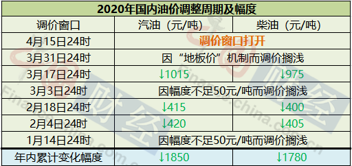 330期澳门码开奖结果,完善的执行机制分析_WP67.298