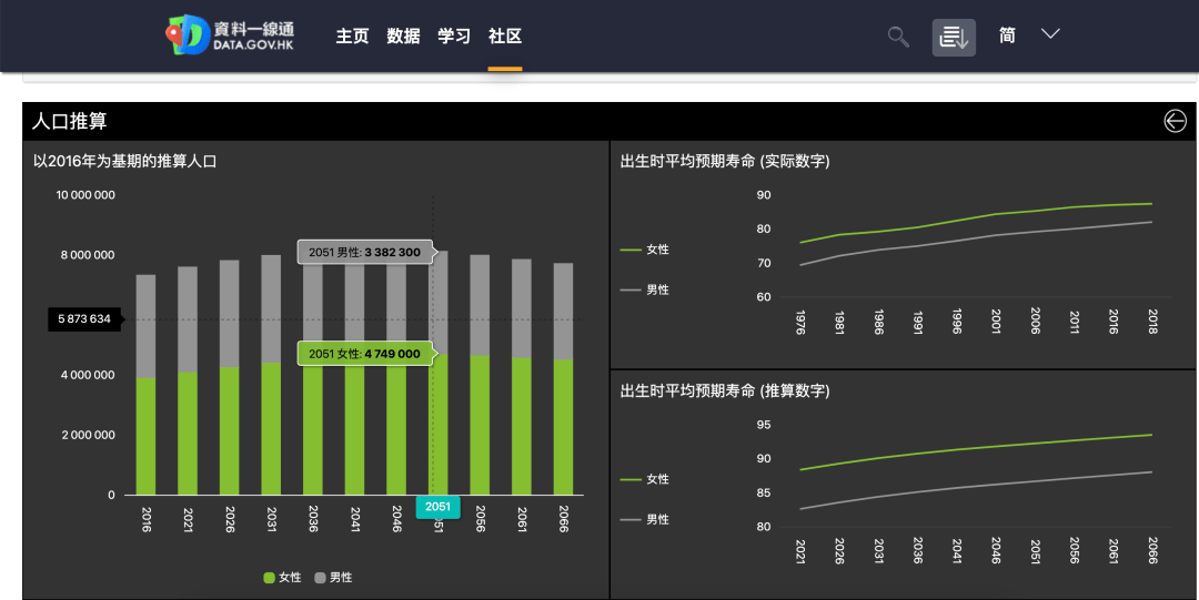 99图库免费的资料港澳,深入应用数据解析_HT87.390