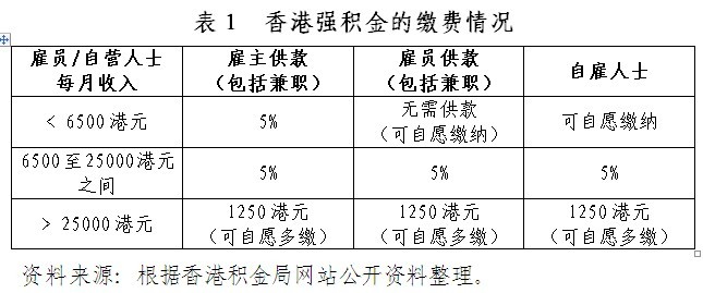 香港最快最准资料免费2017-2,高效方法评估_T50.502