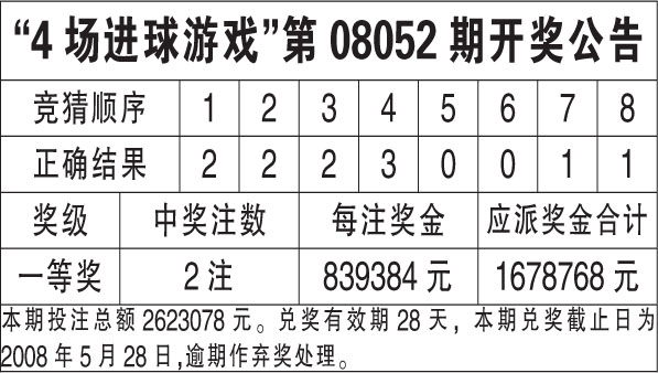 澳门最准的资料免费公开,动态说明解析_Harmony款94.497