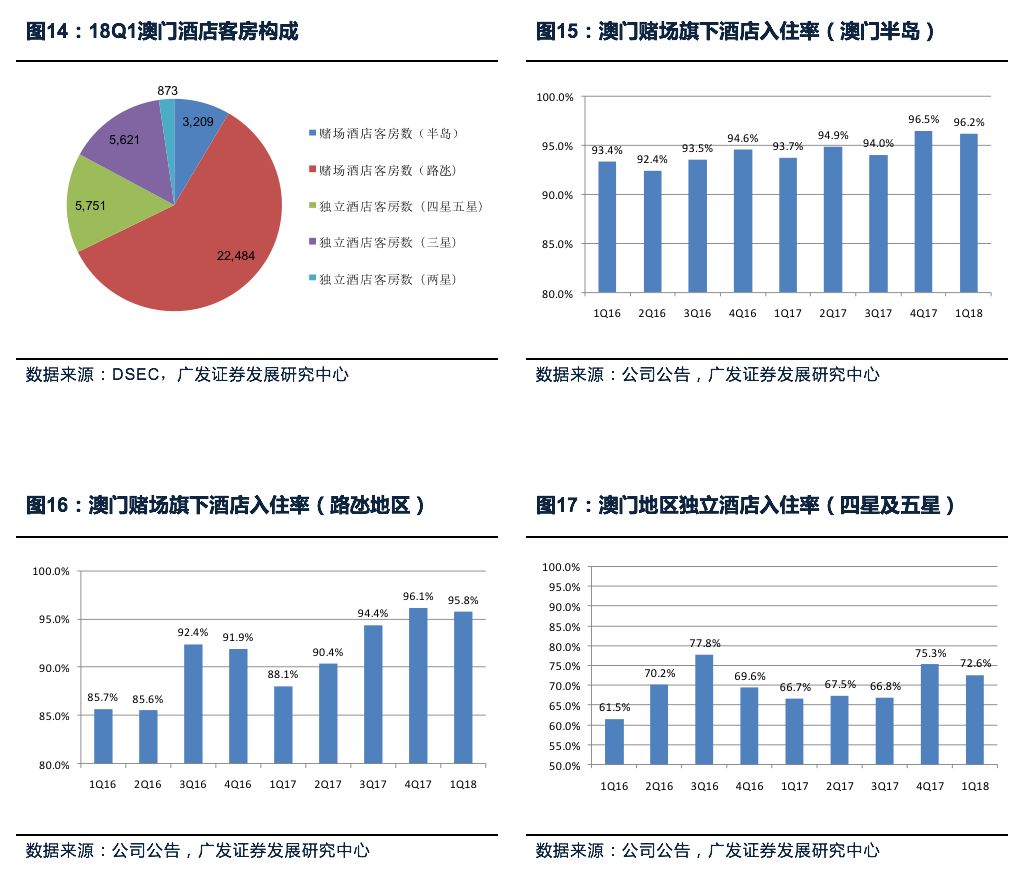 新澳门最精准正最精准龙门,深入数据执行计划_免费版26.671