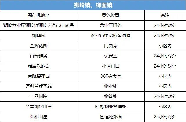 2024新奥正版资料免费,安全设计策略解析_X版17.385