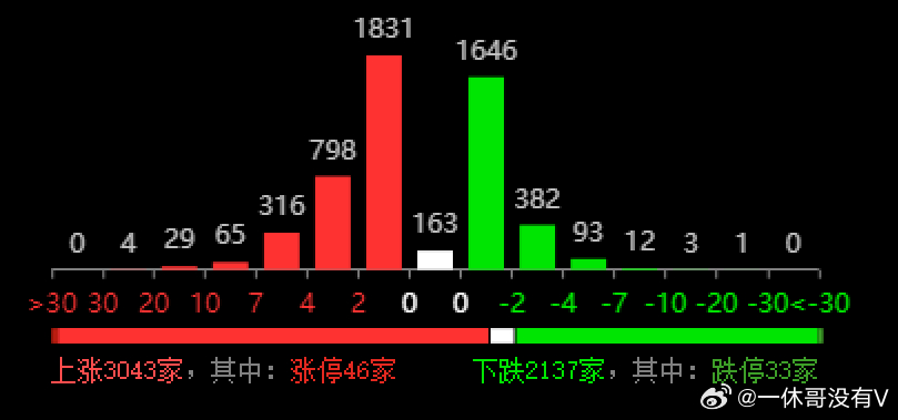 2024年12月1日 第11页