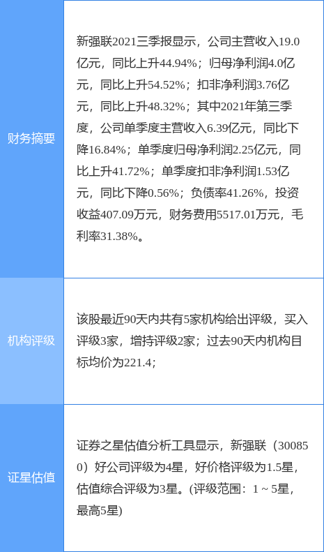 新澳精准免费提供,全面解析数据执行_特供版93.614