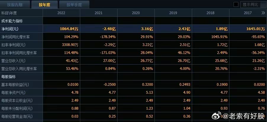 2024年12月1日 第11页