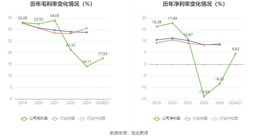 2024年12月1日 第26页