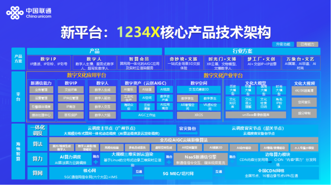 2024年新澳开奖结果,快速解答方案执行_soft18.948