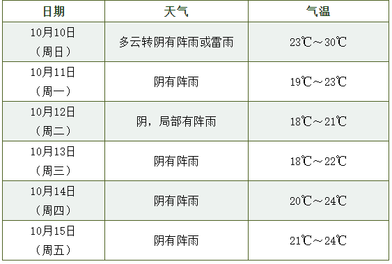 2024今晚新澳开奖号码,高速响应策略_W81.951