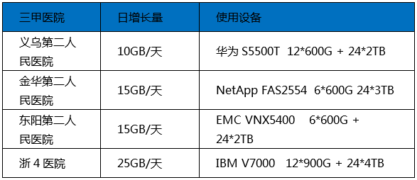 澳门16码期期中特,数据整合策略解析_铂金版18.411