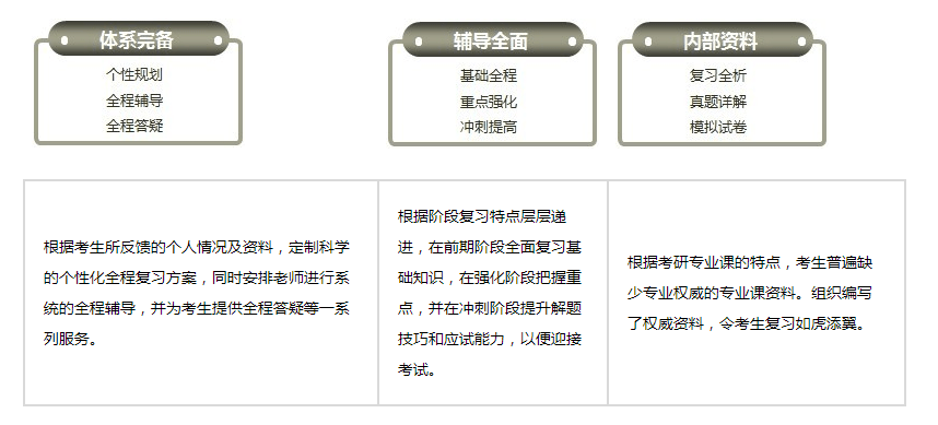 澳门三肖三淮100淮,安全性计划解析_定制版23.950