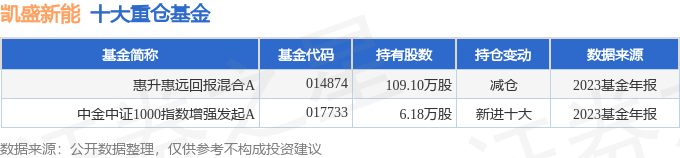 新奥门中特钢49080金龙最新资讯,收益成语分析定义_XR24.387