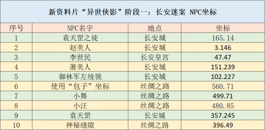 新澳天天开奖资料大全1038期,可行性方案评估_Chromebook53.62