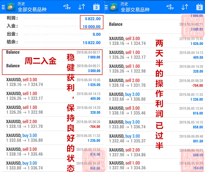 新门内部精准资料免费,收益成语分析落实_Phablet78.290