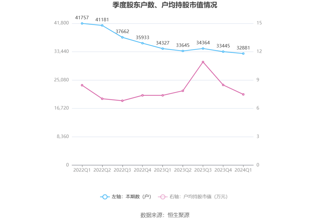 2024澳门现场开奖直播,高效实施策略设计_试用版66.437