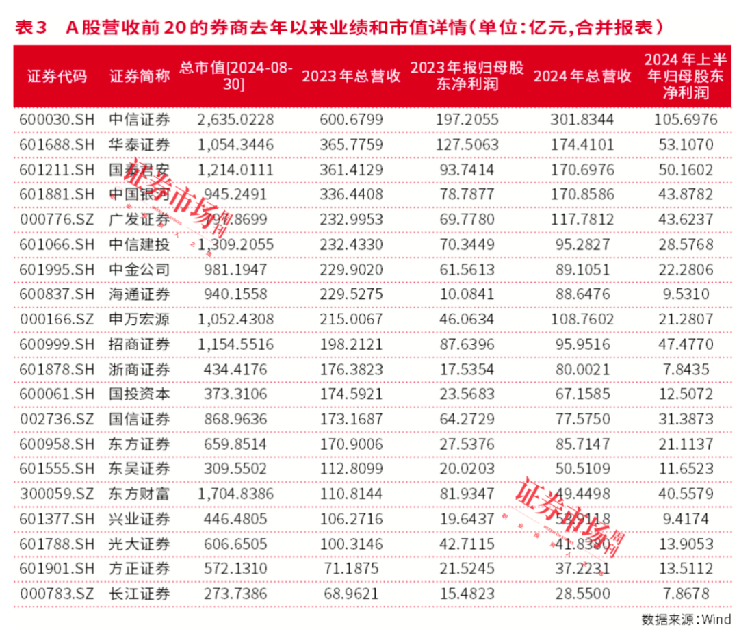 2024港澳彩精准内部码料,高效解析说明_限量款99.559