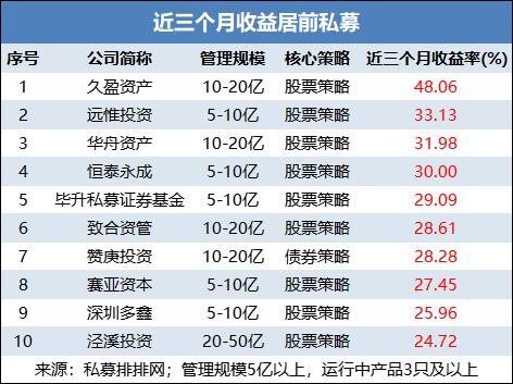 2024澳门特马今晚开奖98期,稳定策略分析_XT92.521