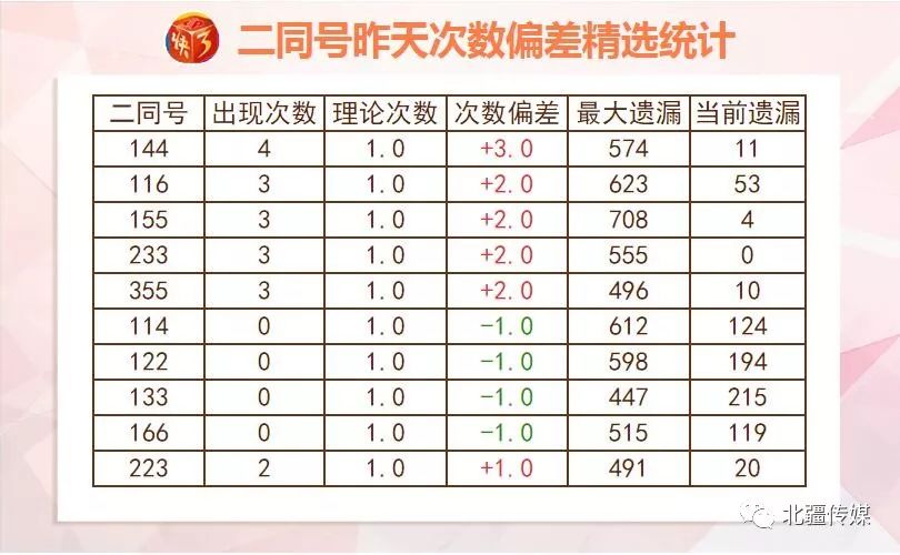 2024澳门今晚开奖号码香港记录,适用性计划实施_Max26.887