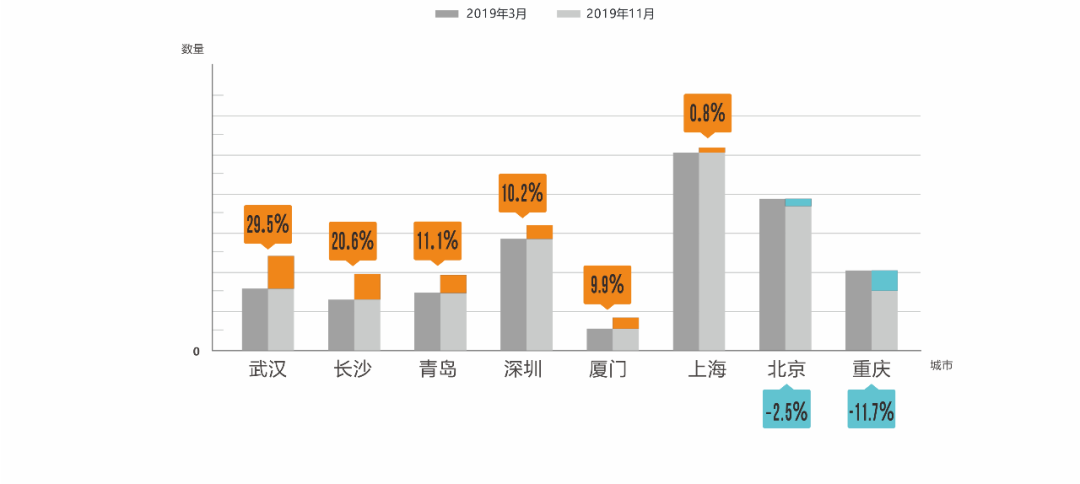 新门内部资料最新版本2024年,数据支持方案设计_顶级款73.570