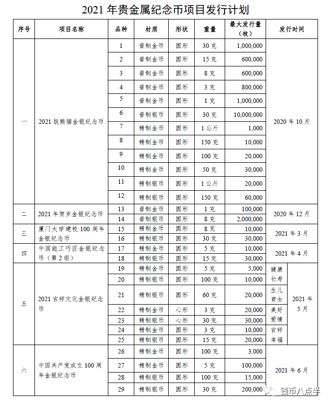 老澳门开奖结果2024开奖记录表,全面理解计划_V42.957