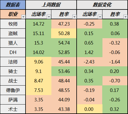 香港马资料更新最快的,数据引导策略解析_精英款48.50