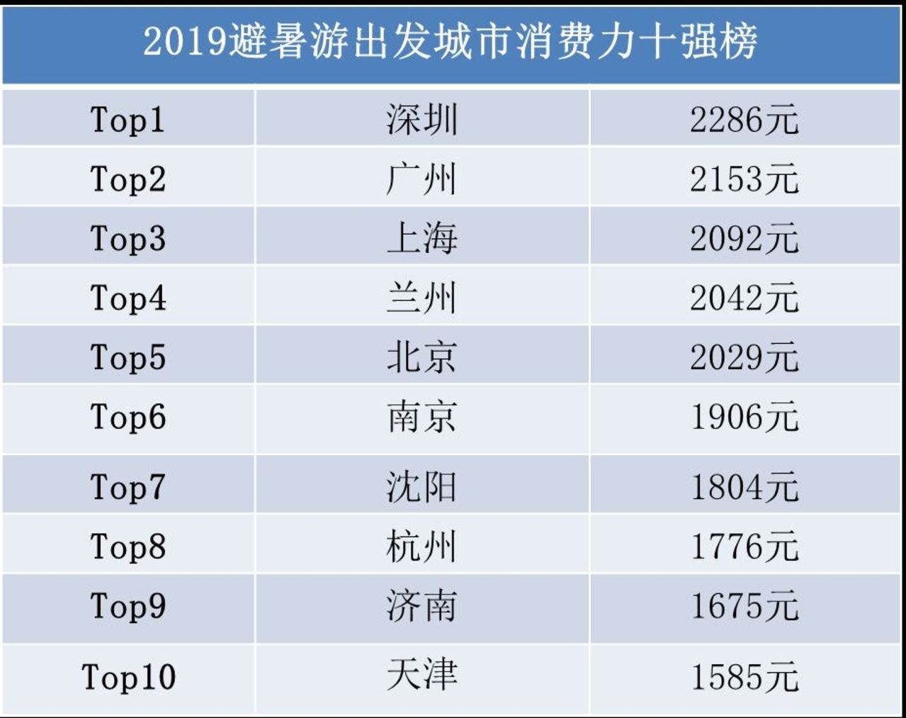 澳门大众网资料免费大_公开,实地执行考察数据_进阶版20.570