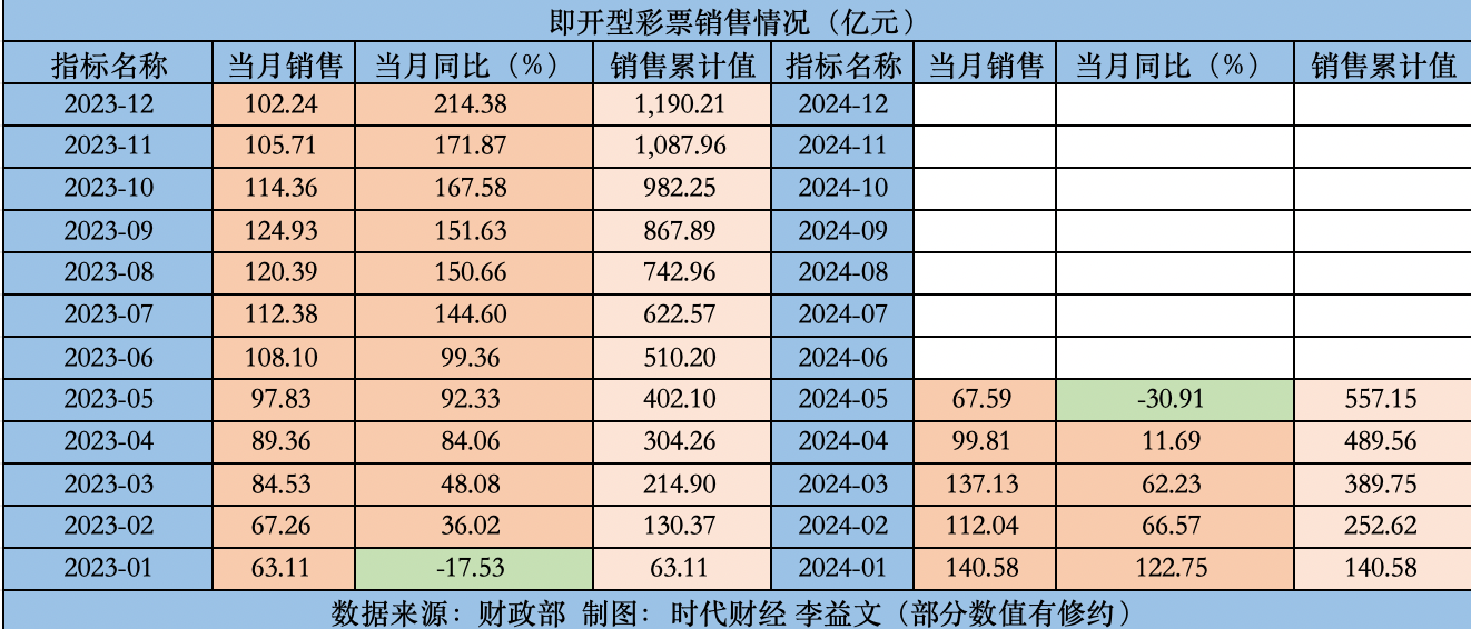 2024年新奥门天天开彩,灵活实施计划_专业款82.528