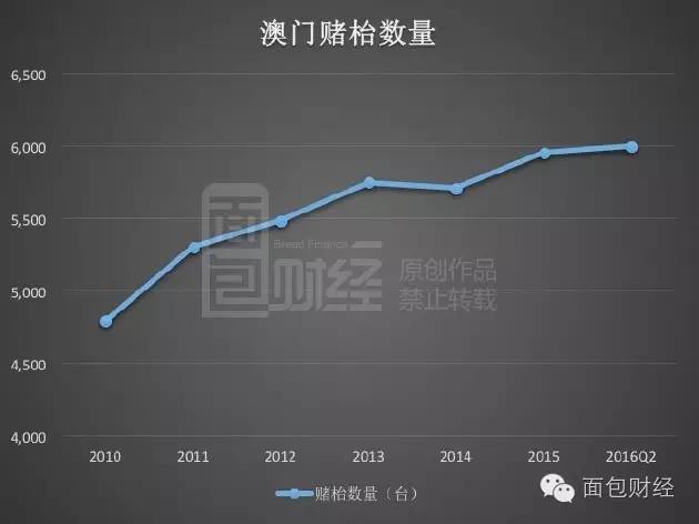 澳门码鞋一肖一码,数据整合设计解析_iPhone96.135