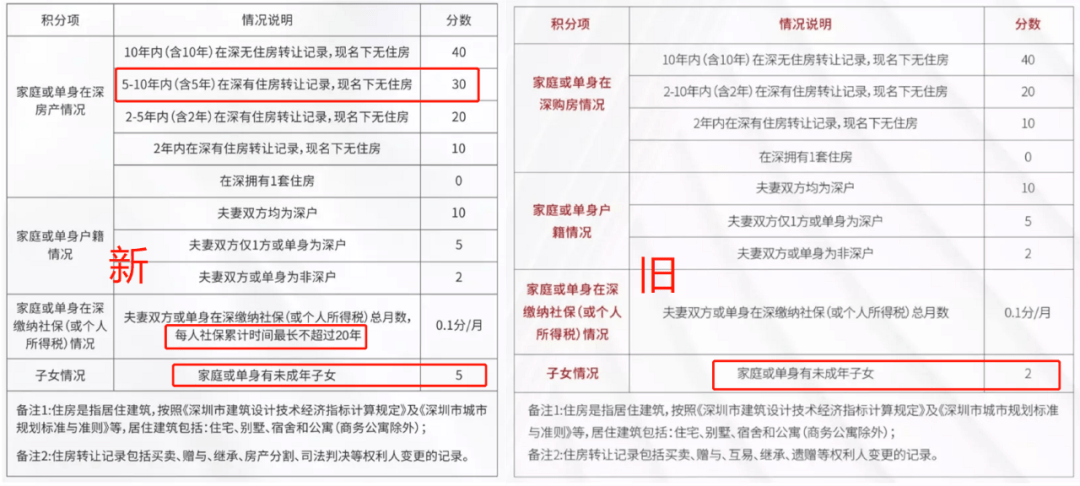 494949香港大众网开奖号码,定性评估说明_定制版57.62