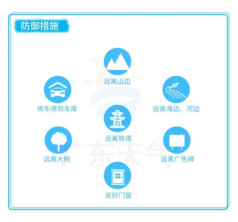 鹦鹉台风最新路径报告，影响分析与应对策略