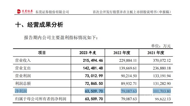 新澳门最新开奖结果今天,未来解答解析说明_进阶版69.246