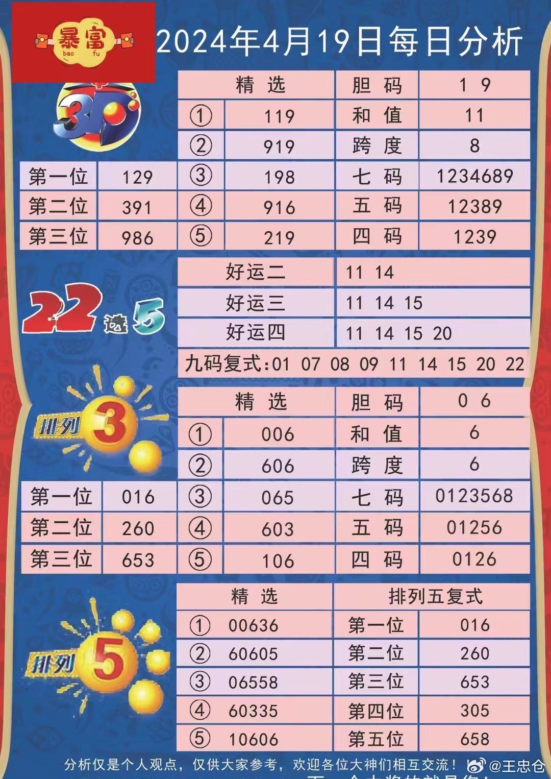 新澳今天最新资料995,优选方案解析说明_微型版41.200