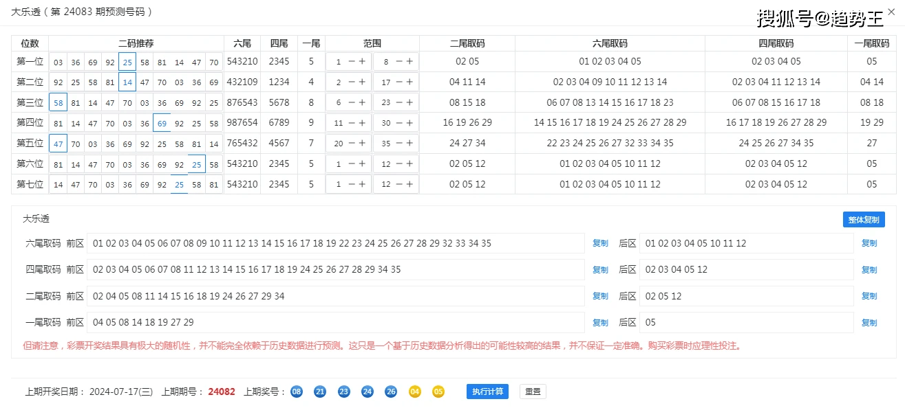 澳门六开彩天天开奖结果+开奖记录表查询功能介绍,实地数据验证执行_理财版16.488