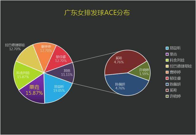 澳门一码一肖一待一中广东,经济性执行方案剖析_探索版16.549