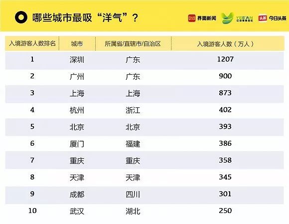 2024年新澳门今晚开奖结果查询表,深入数据执行方案_HD48.32.12