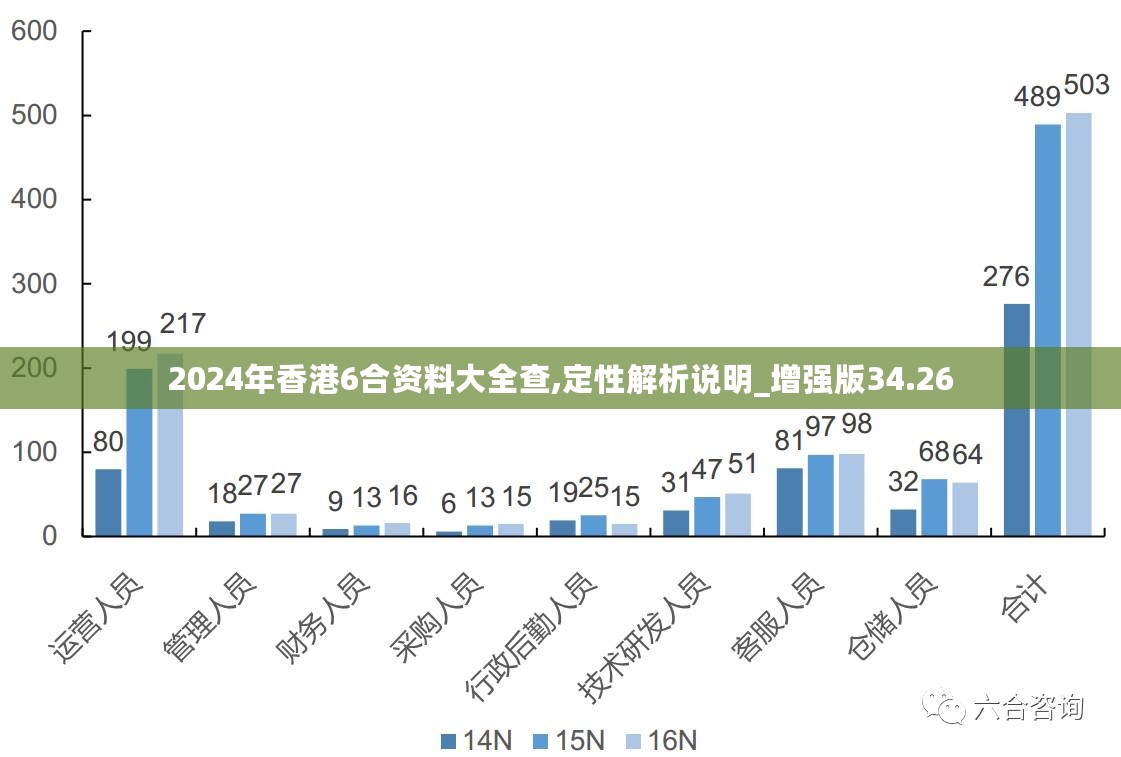 香港最准最精准免费资料,实地计划验证数据_投资版23.159