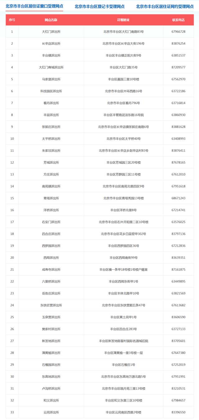 新澳门2024历史开奖记录查询表,高效实施设计策略_Holo35.577