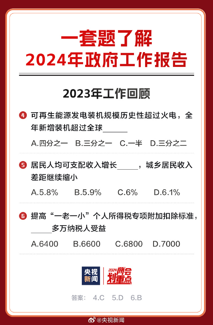 2024年全年資料免費大全優勢,准确资料解释落实_3K99.646