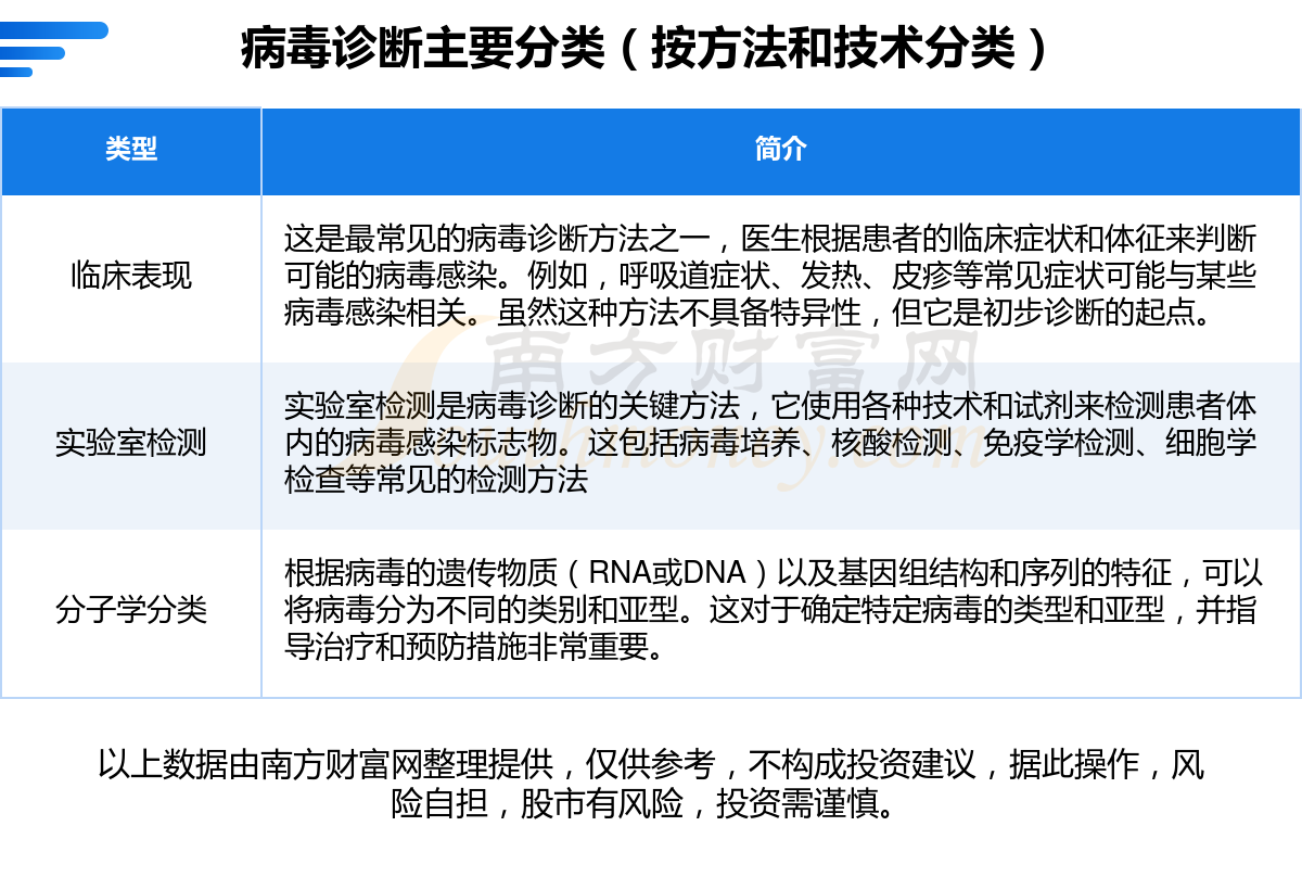 2024年11月份新病毒,资源实施方案_Advanced98.809