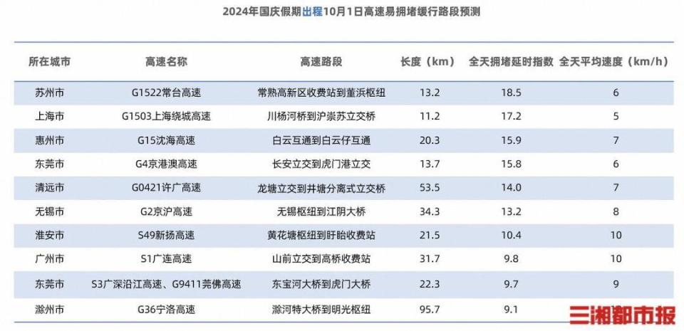 2024年12月2日 第58页