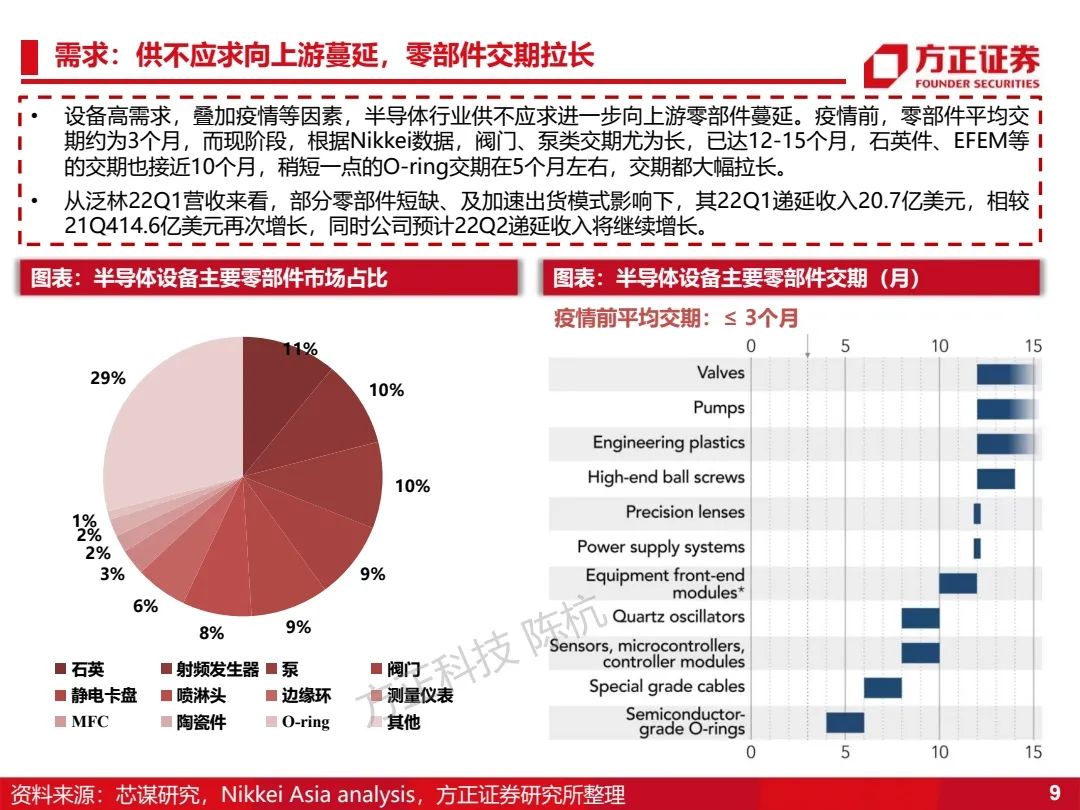 今晚澳门精准一肖一马,国产化作答解释落实_FHD版46.500