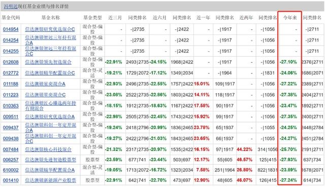 新澳天天彩免费资料大全查询,统计研究解释定义_户外版68.830